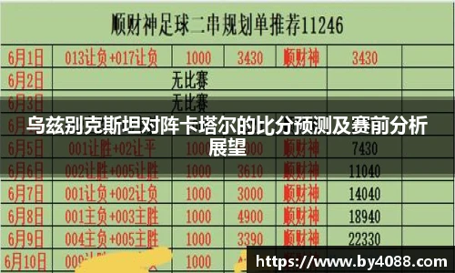 乌兹别克斯坦对阵卡塔尔的比分预测及赛前分析展望